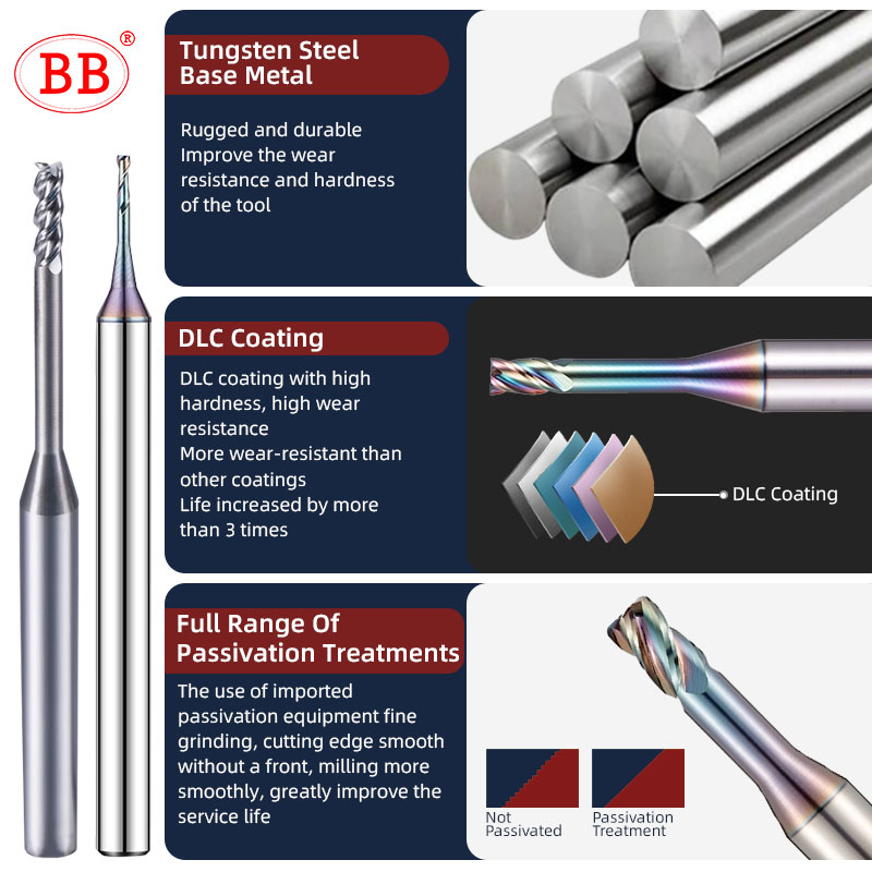 مطحنة طرفية صغيرة برقبة طويلة  - مراجعة End Mill Set وسعره