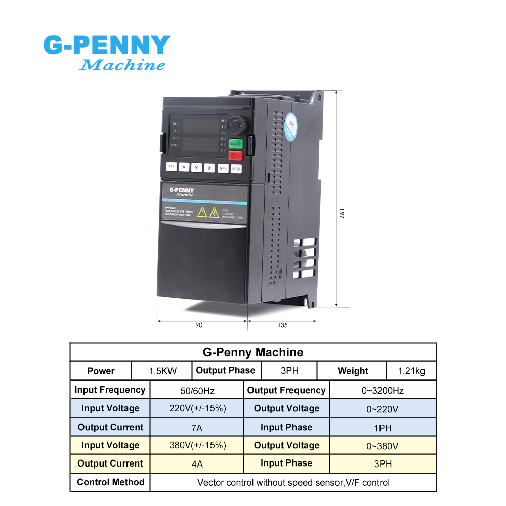 مجموعة محرك CNC من G-Penny بقو - مراجعة Water Cooled Spindle وسعره