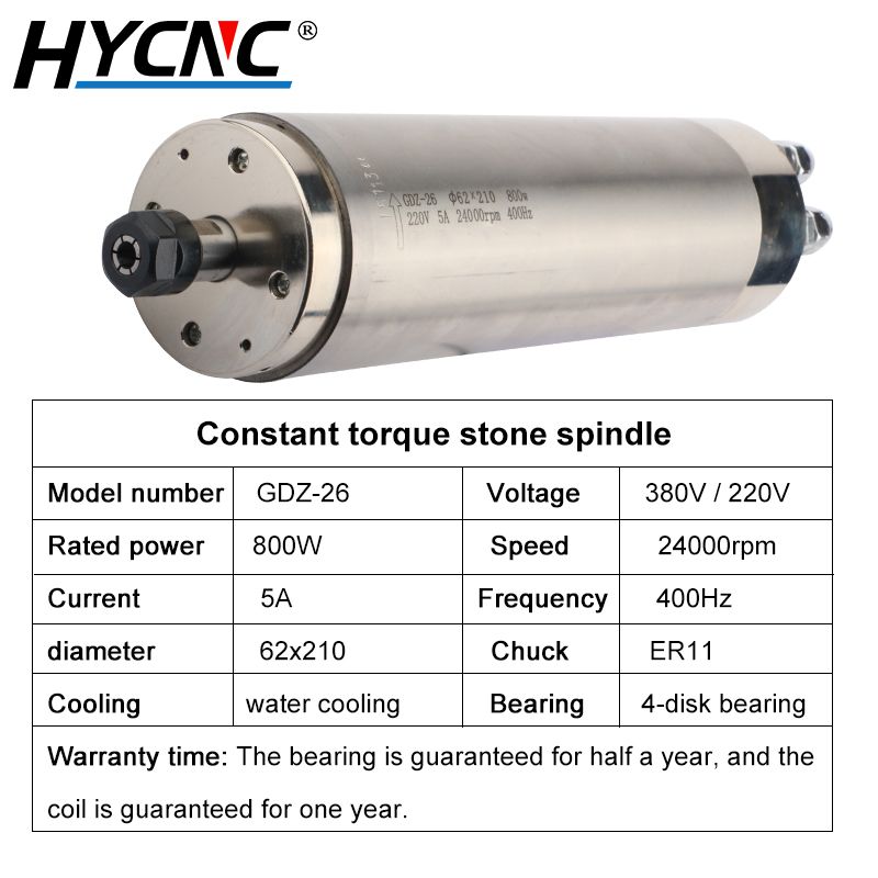 آلة الطحن باستخدام الحاسب الآل - مراجعة Water Cooled Spindle وسعره