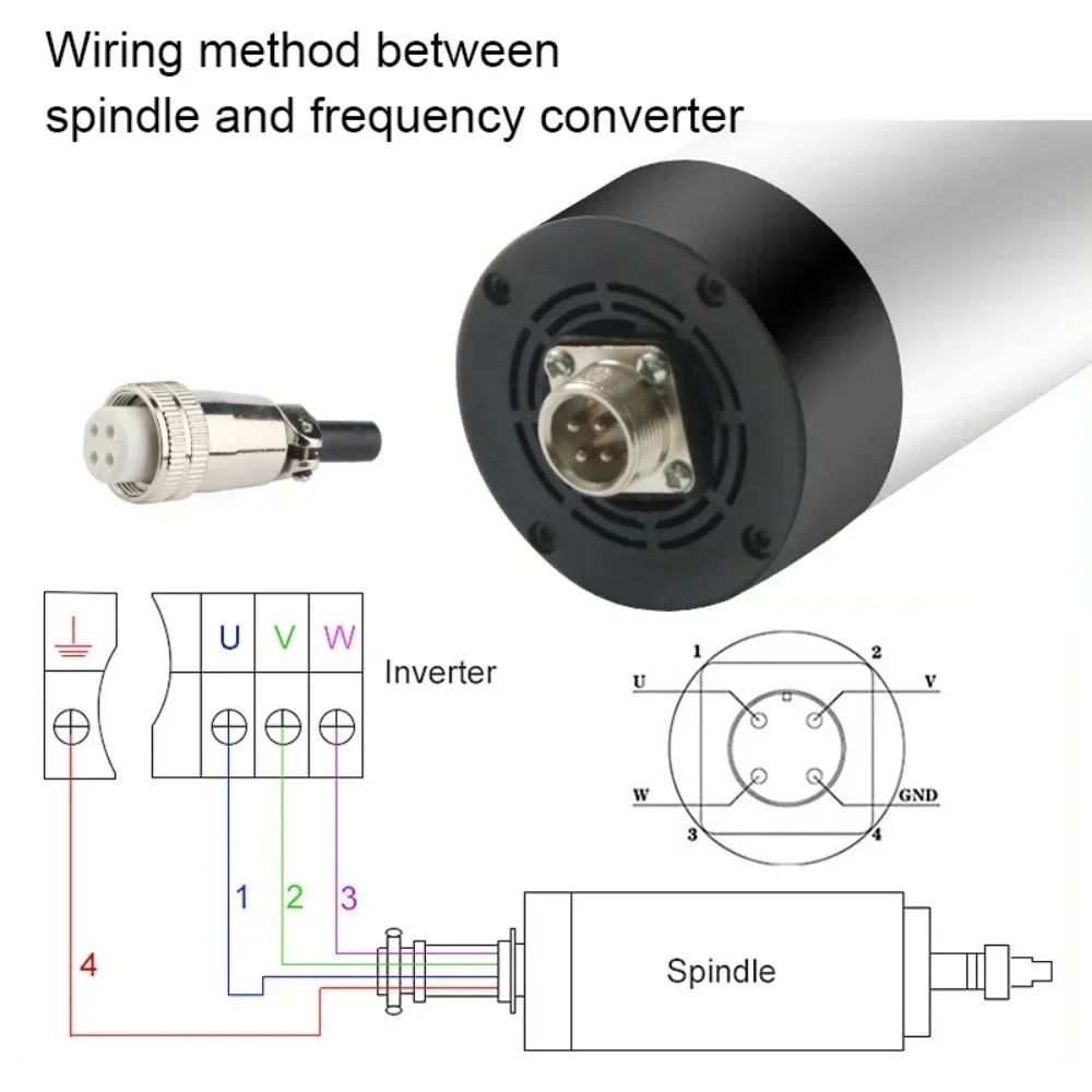 محرك مغزل CNC مبرد بالهواء بقو - مراجعة Water Cooled Spindle وسعره